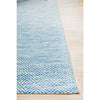 Siderno 4110 Blue Modern Indoor Outdoor Rug - Rugs Of Beauty - 9