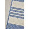 Close-up of a blue and beige striped runner rug