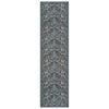 Long runner rug with grey background featuring intricate traditional floral patterns in soft blue, beige, and cream tones.