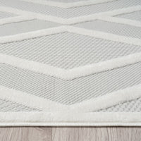 Grey and white runner rug with textured geometric chevron pattern on polypropylene pile.