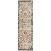 Jotunheim Ivory Multi Navy Border Transitional Designer Runner Rug