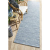 Siderno 4110 Blue Modern Indoor Outdoor Runner Rug - Rugs Of Beauty - 2