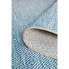 Siderno 4110 Blue Modern Indoor Outdoor Rug - Rugs Of Beauty - 14