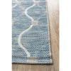 Siderno 4111 Blue Modern Indoor Outdoor Runner Rug - Rugs Of Beauty - 4