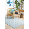 Siderno 4114 Blue Modern Indoor Outdoor Rug - Rugs Of Beauty - 4