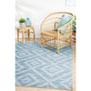 Siderno 4114 Blue Modern Indoor Outdoor Rug - Rugs Of Beauty - 5