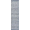 Siderno 4115 Blue Modern Indoor Outdoor Runner Rug - Rugs Of Beauty - 1